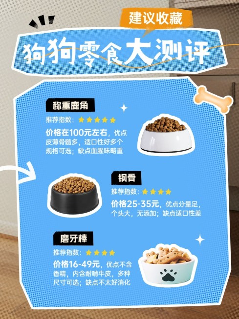 宠物零食测评小红书套装小红书配图预览效果