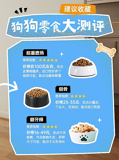 宠物零食测评小红书套装小红书配图