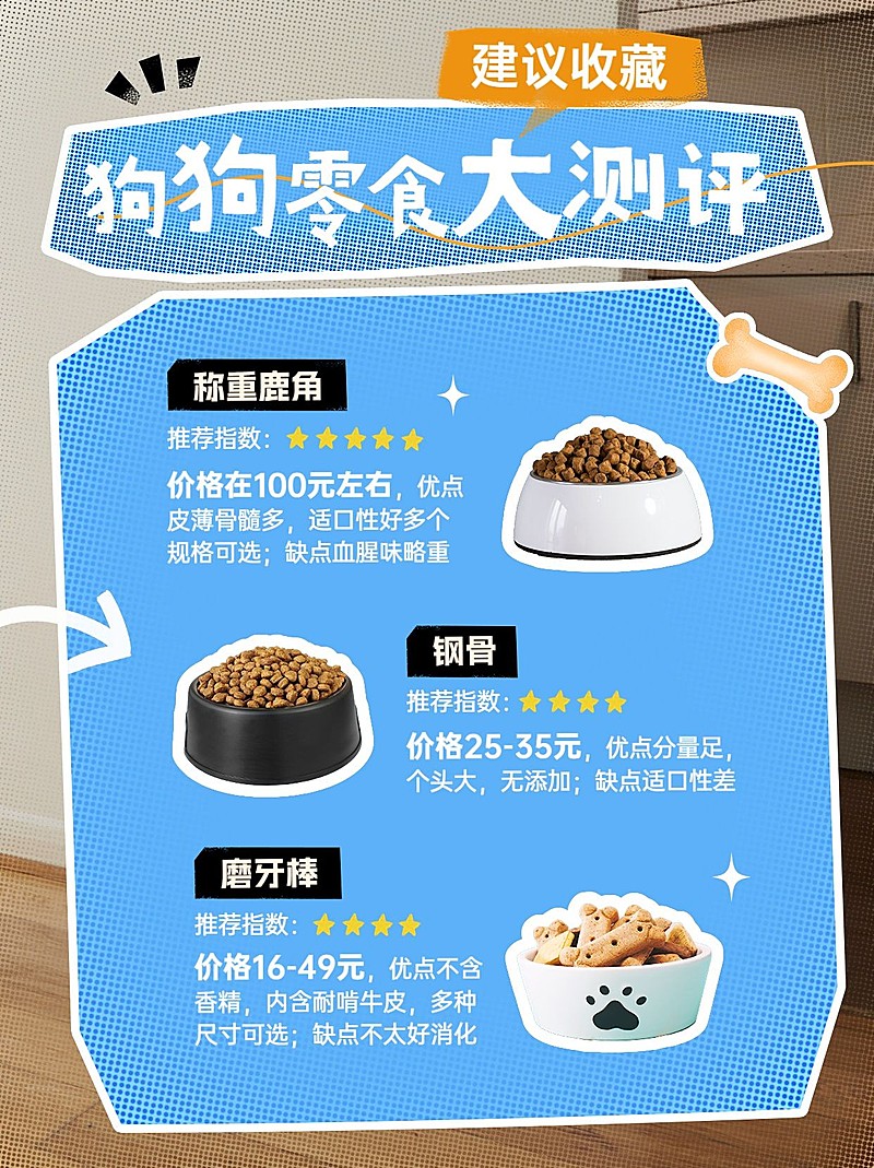 宠物零食测评小红书套装小红书配图