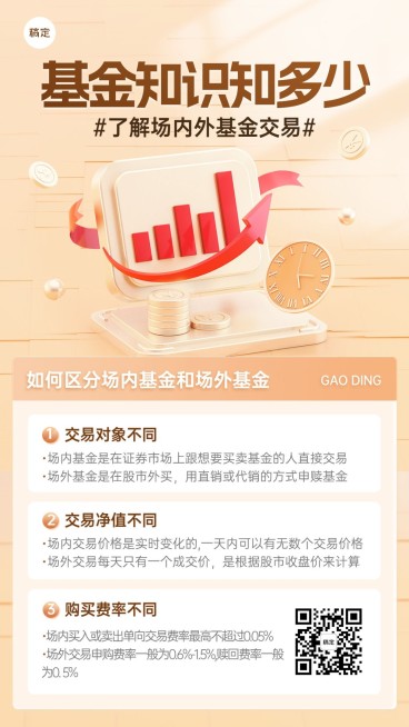 金融基金交易知识科普3D手机海报预览效果