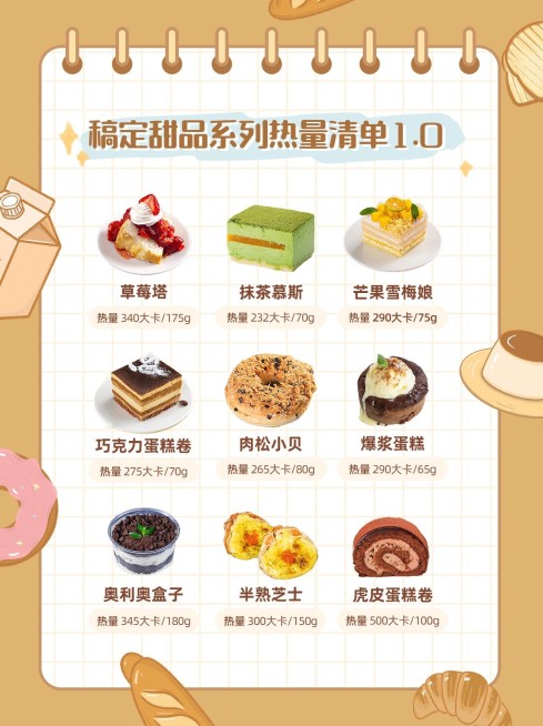 餐饮甜品热量测评小红书套装小红书配图预览效果