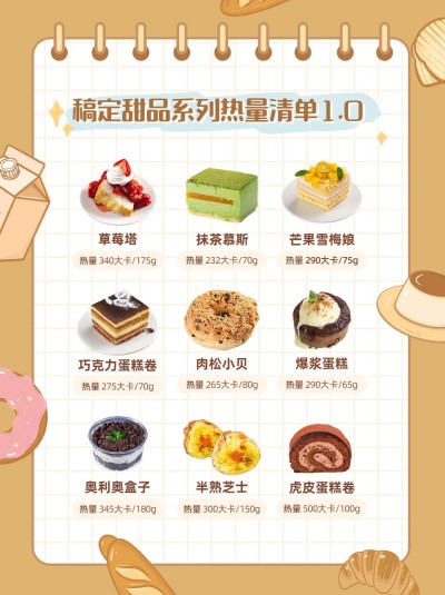 餐饮甜品热量测评小红书套装小红书配图