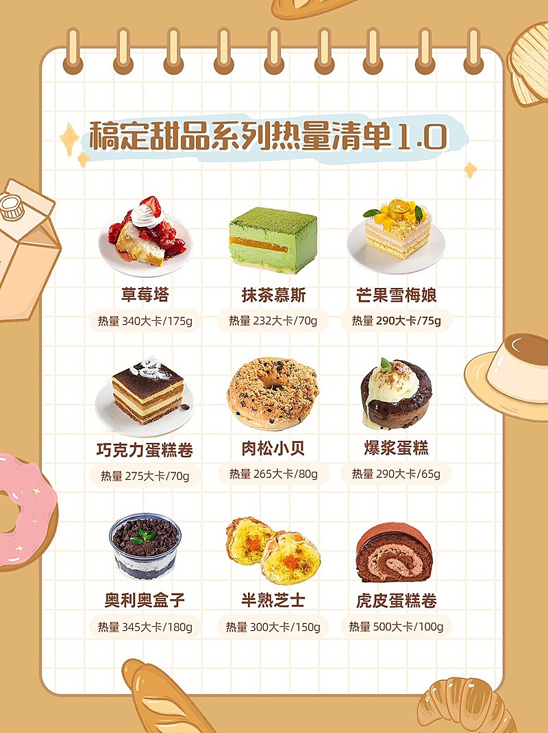 餐饮甜品热量测评小红书套装小红书配图