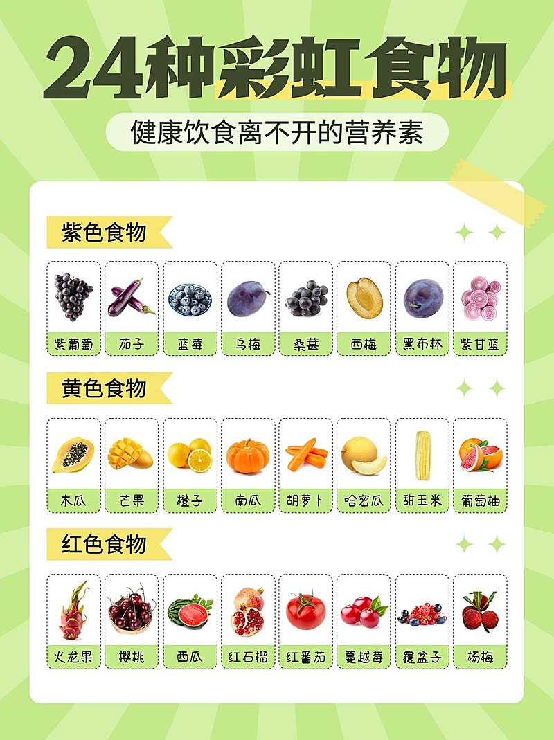 医疗保健健康食物分享小红书配图