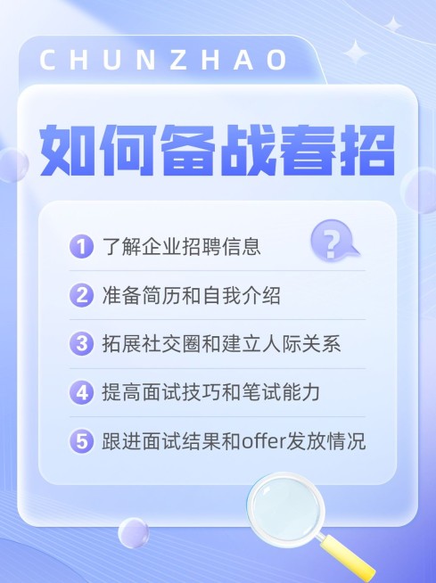 春招求职攻略指南小红书配图预览效果