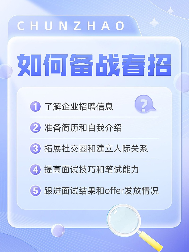 春招求职攻略指南小红书配图
