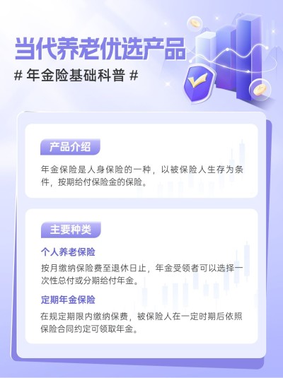 金融保险养老产品知识科普轻透感简约小红书配图