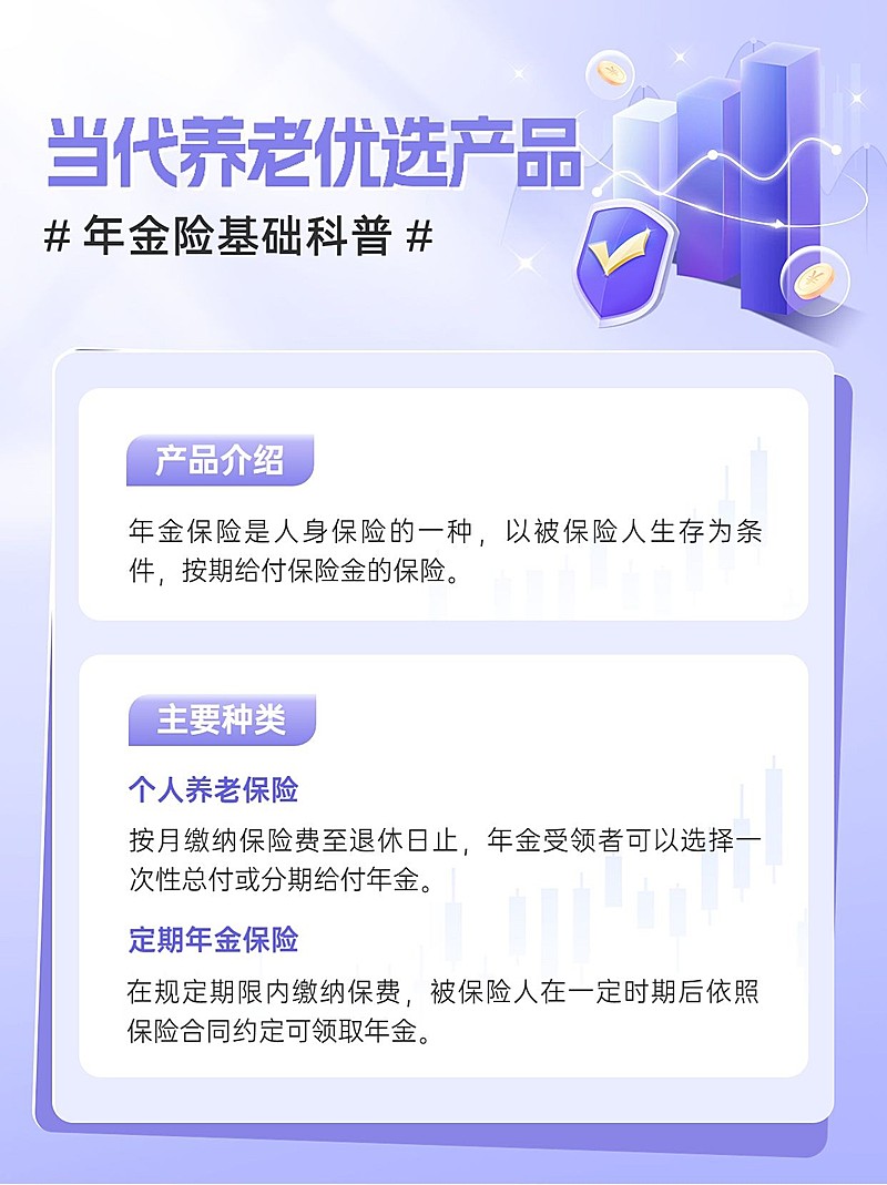 金融保险养老产品知识科普轻透感简约小红书配图