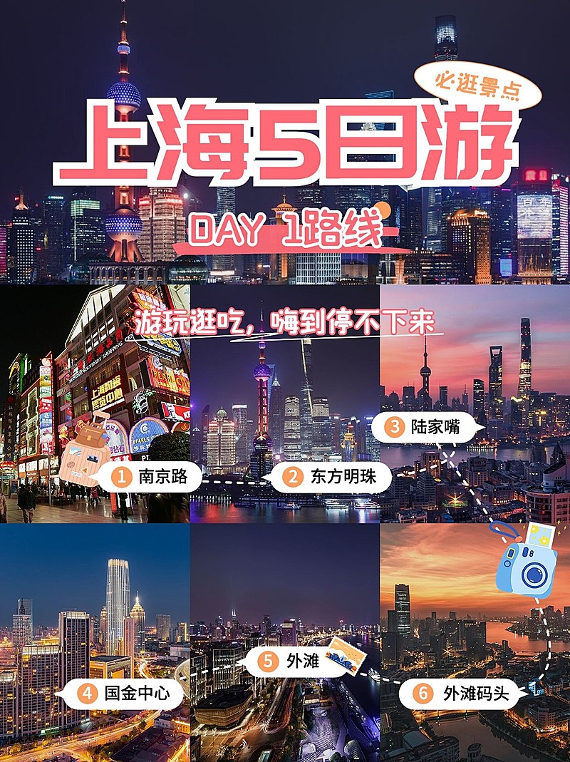 旅游攻略路线图小红书封面