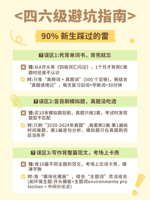 教育培训学历教育英语四六级避坑指南小红书配图预览效果