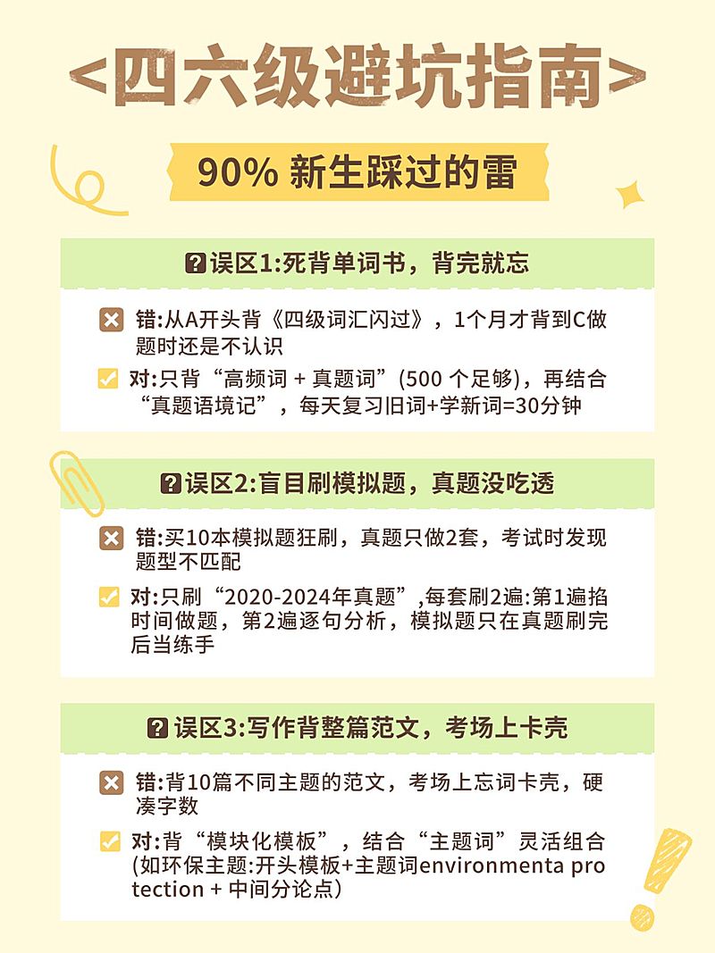 教育培训学历教育英语四六级避坑指南小红书配图