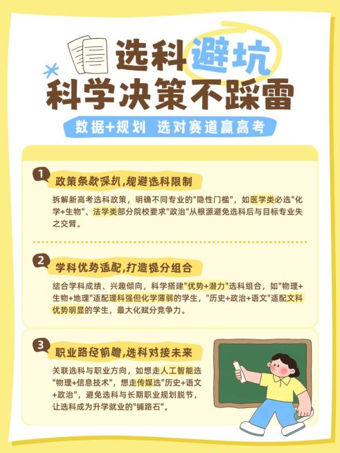 教育培训K12教育高中选科避雷分享小红书配图预览效果