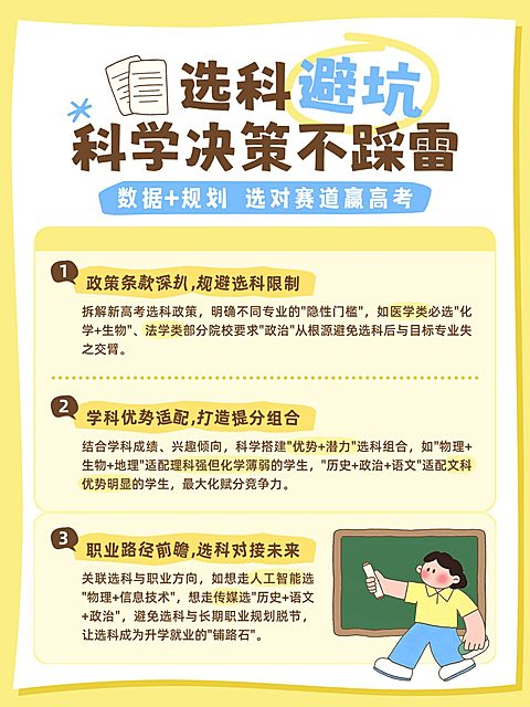 教育培训K12教育高中选科避雷分享小红书配图