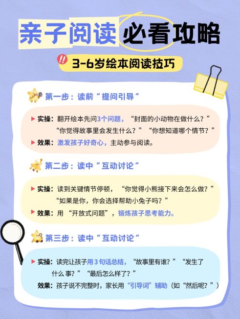 母婴亲子亲子阅读攻略分享小红书配图预览效果