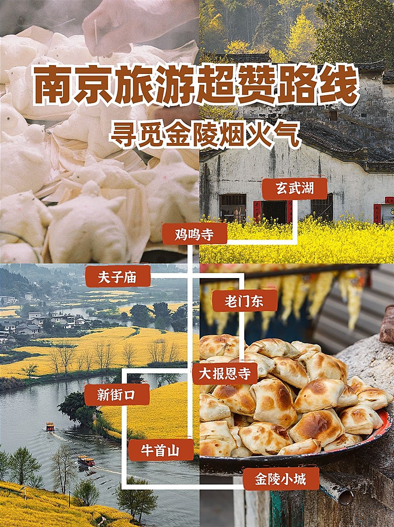 旅游攻略路线图小红书配图AIGC