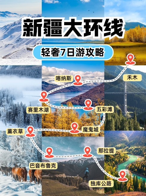 旅游攻略路线图小红书配图预览效果