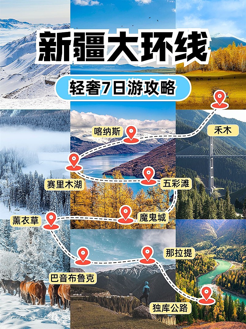 旅游攻略路线图小红书配图