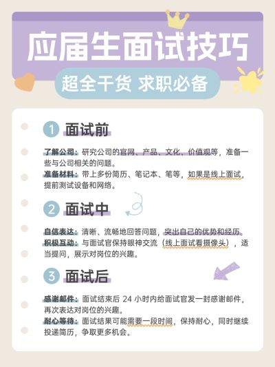 教育科普攻略手帐风小红书配图
