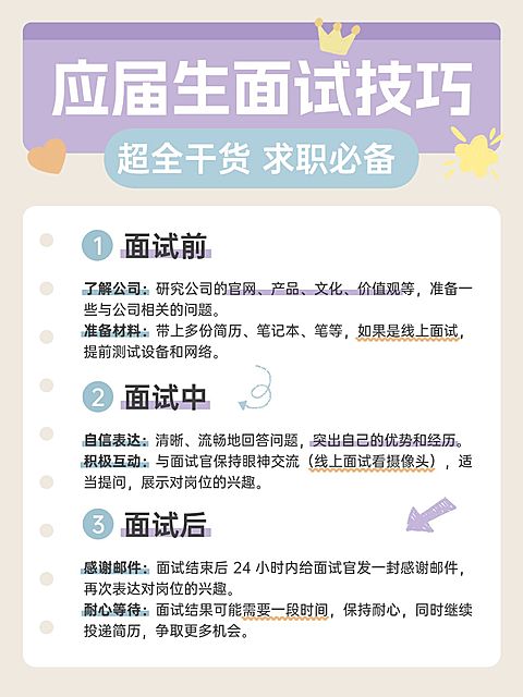 教育科普攻略手帐风小红书配图