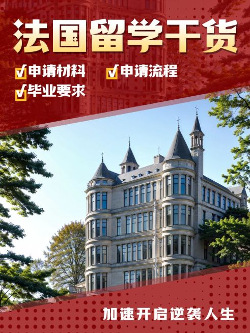 教育机构出国留学申请小红书配图aigc预览效果