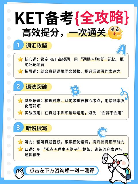 教育培训K12教育KET课程介绍小红书配图