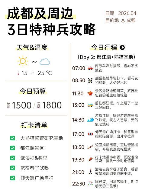 旅游出行成都特种兵旅游攻略小红书配图
