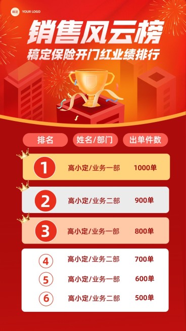 金融保险开门红销售业绩表彰喜报排行榜手机海报套装预览效果