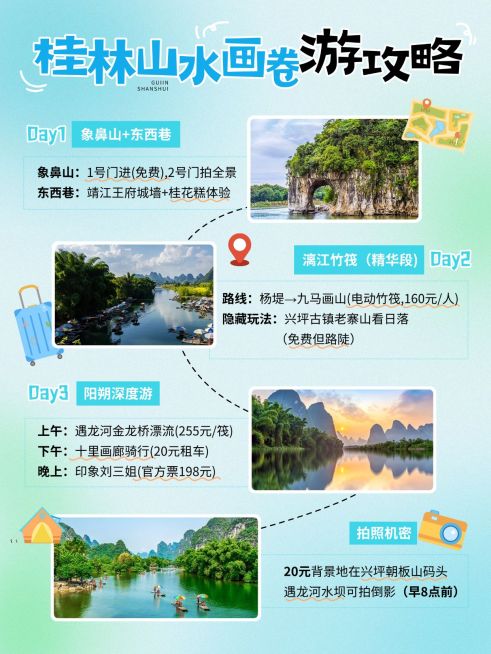 旅游攻略手帐风路线小红书配图预览效果