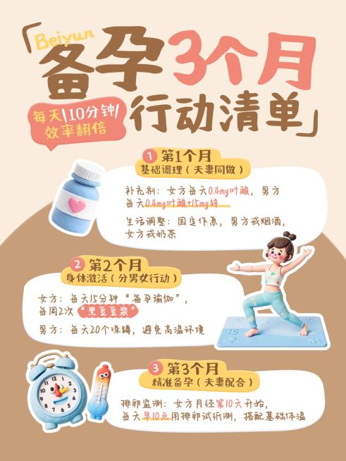 母婴育儿孕产备孕行动指南可爱风小红书配图预览效果