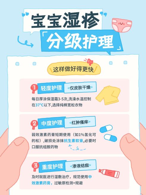母婴亲子新生儿护理指南科普小红书配图预览效果
