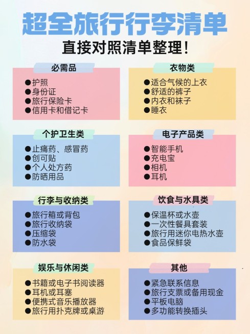 旅游行李清单科普手帐风小红书配图aigc预览效果
