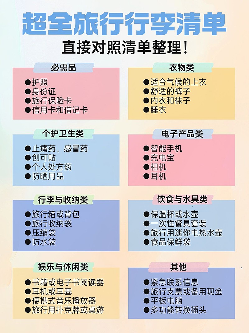 旅游行李清单科普手帐风小红书配图aigc