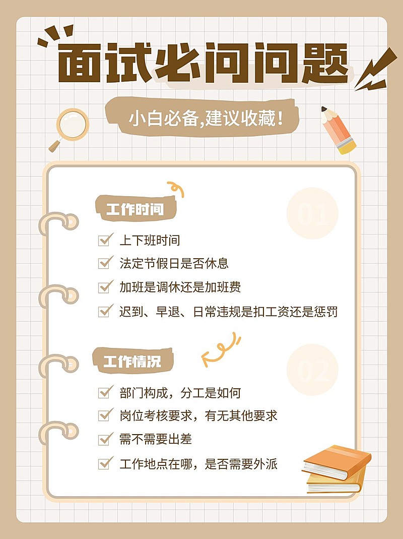 求职知识科普小红书配图