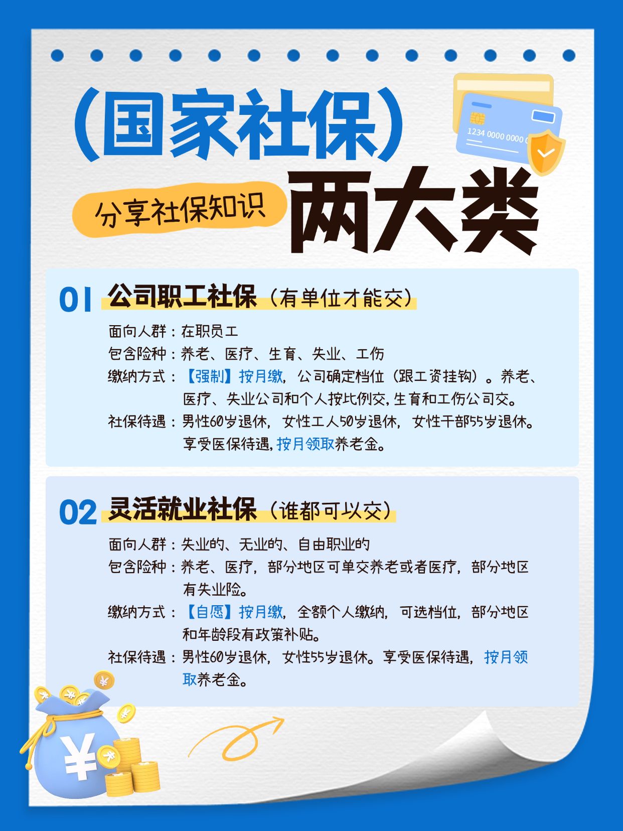 社保知识科普手帐风小红书配图
