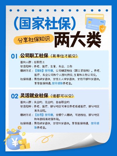 社保知识科普手帐风小红书配图