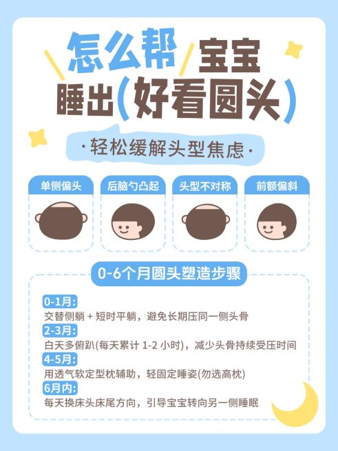 新生儿睡出圆头方法技巧分享小红书配图预览效果