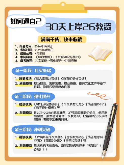 教育教资攻略指南手帐风小红书配图aigc预览效果