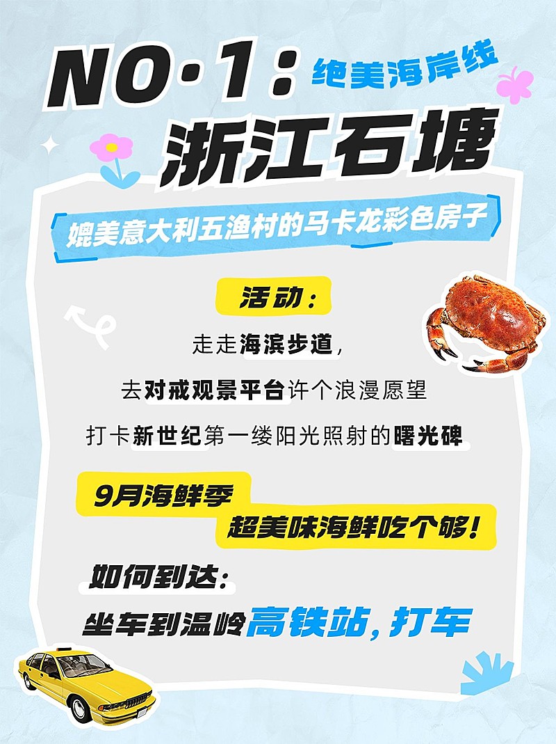 旅游出行小红书旅游攻略分享小红书配图