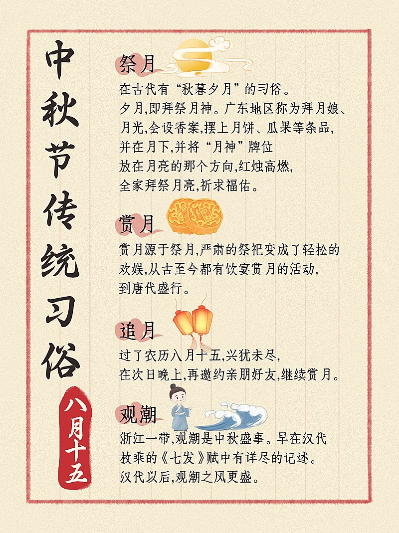 中秋节节日习俗科普小红书配图