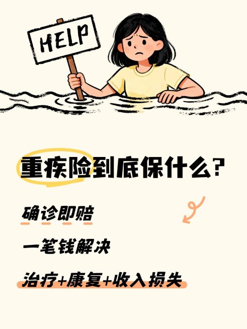 重疾险保险科普求救大字封面预览效果