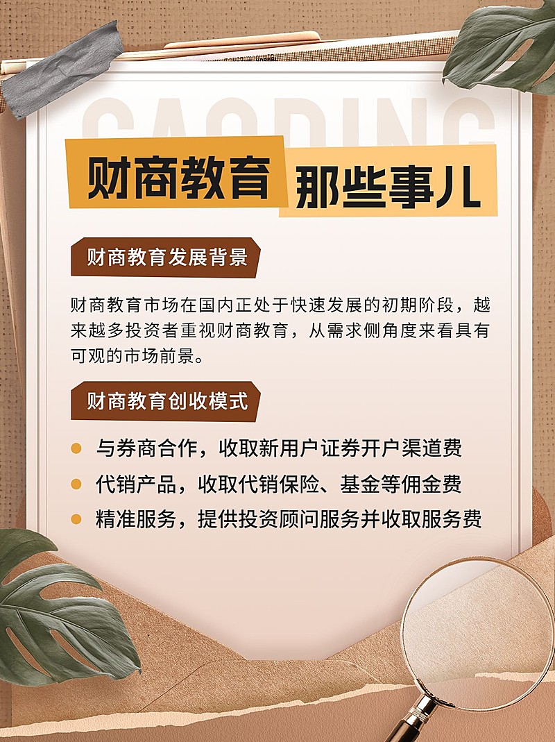 金融财商教育知识科普小红书配图套装