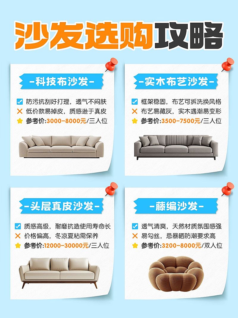 家居好物推荐沙发选购指南拼图小红书配图