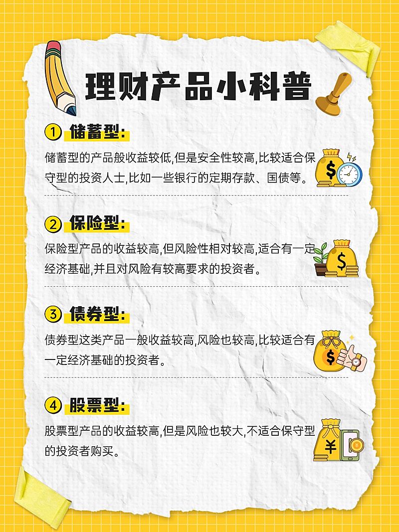 金融投资理财产品知识科普小红书配图