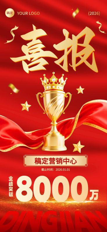 金融保险红金风业绩喜报预览效果