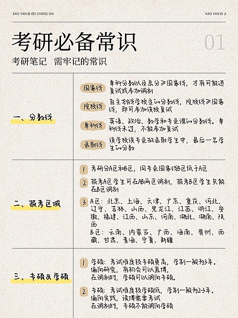 教育考研知识科普简约纸张背景小红书配图