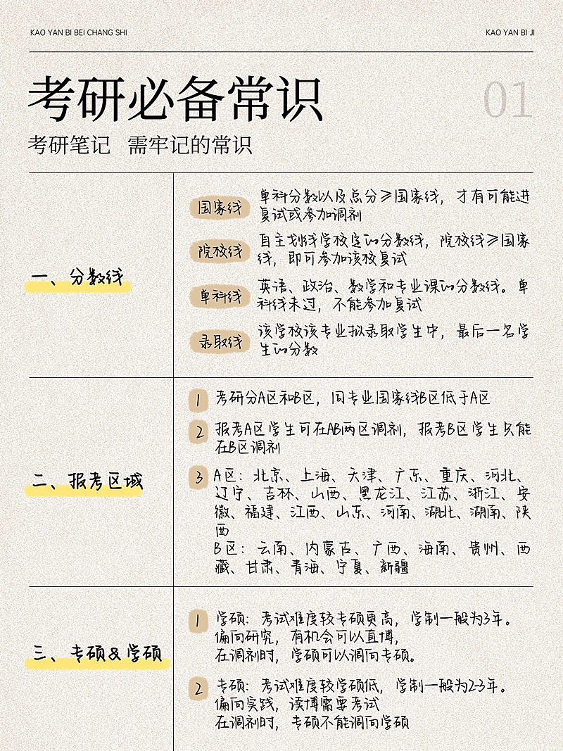 教育考研知识科普简约纸张背景小红书配图