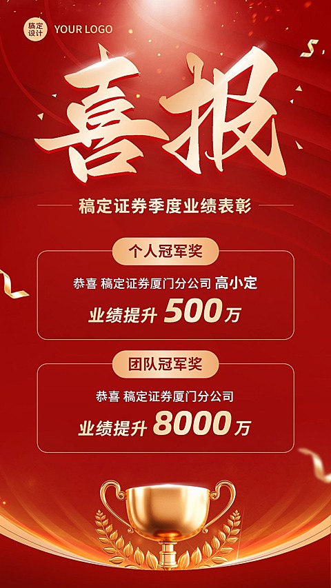 金融证券业绩表彰喜报红金喜庆风手机海报