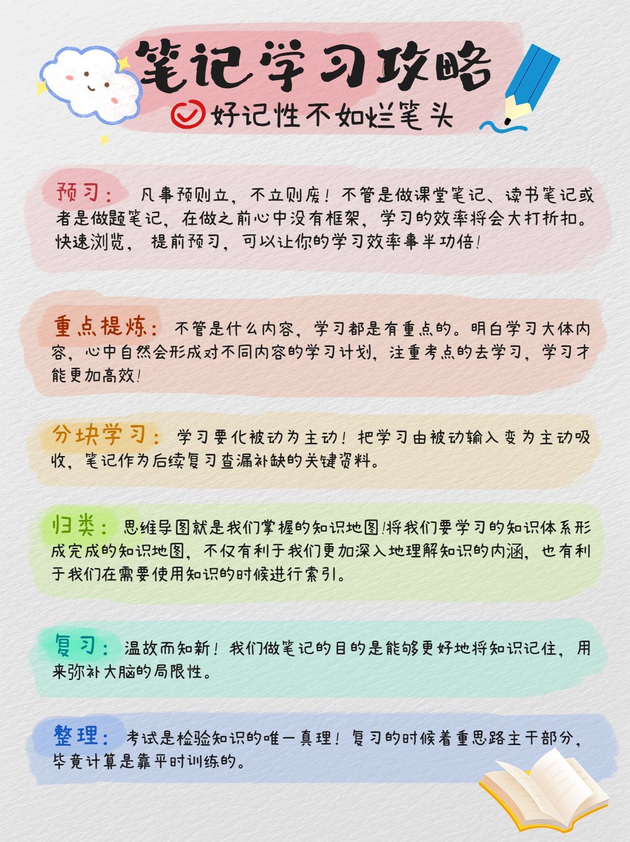 教育学习方法分享小红书配图