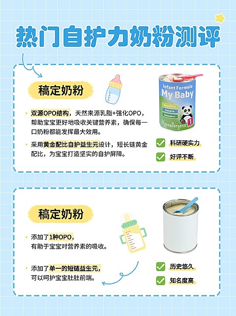 母婴亲子奶粉测评攻略小红书封面