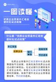 模板缩略图